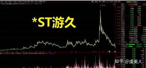 A股上市最早十家公司 实业投资的兴衰与现状