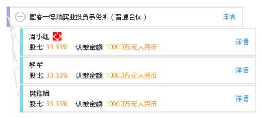 实业为本，合伙共谋——宜春一得顺实业投资事务所发展掠影